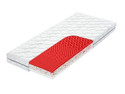 Matrace Antala Flexi 90x200 cm