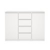 Komoda Simplicity 236 bílá