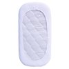 7830 2271 nepropustne prosteradlo do kocarku ii low