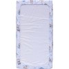 11339 1 2917 prosterdlo fiki 120x60 modra ii med