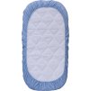 11445 3031 nepropustne tencel modre i med