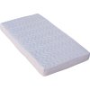 11709 1585 chranic matrace microfibre ii med