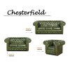 Křeslo Chesterfield Classic 1 kůže zelená