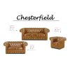 Pohovka Chesterfield Classic 3 kůže koňak