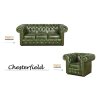 Sedací souprava Chesterfield Classic 3+1+1 kůže zelená