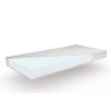 BRADOP matrace pěnová 90x200x15 ELÍ MP90