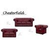 Pohovka Chesterfield Lord 3 kůže bordó
