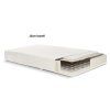 15cm bonell 80x195